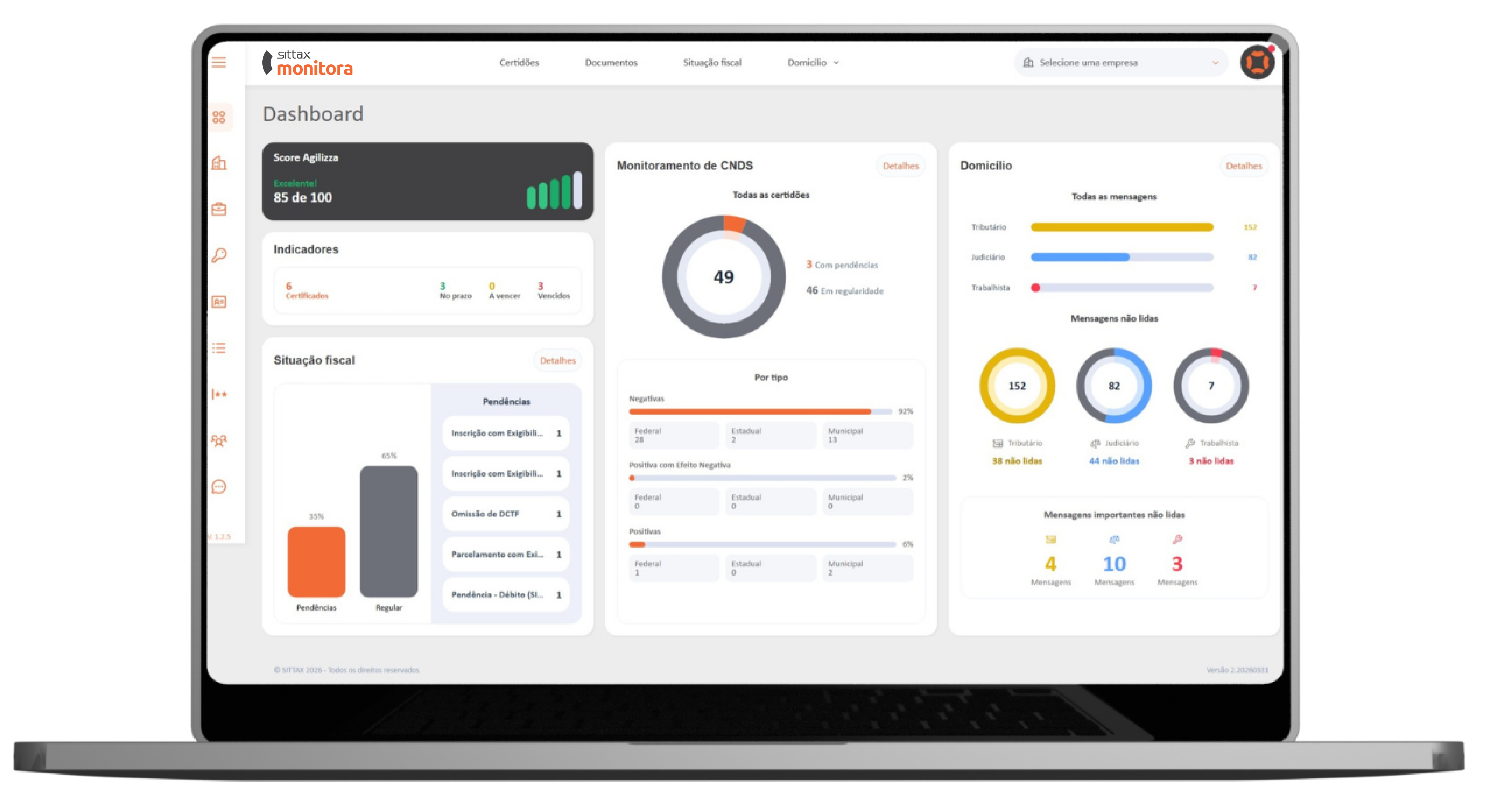 Dashboard Sittax Monitora